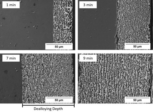 Quid est Porous Graphite? - VeTek Semiconductor