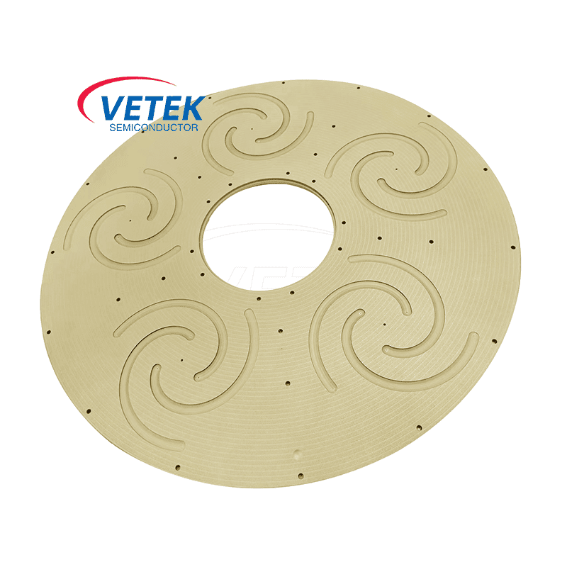 CVD TaC coating planetarium SiC epitaxial susceptor