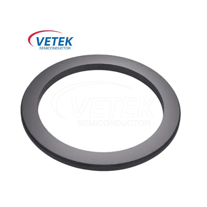 Pii Carbide Ring